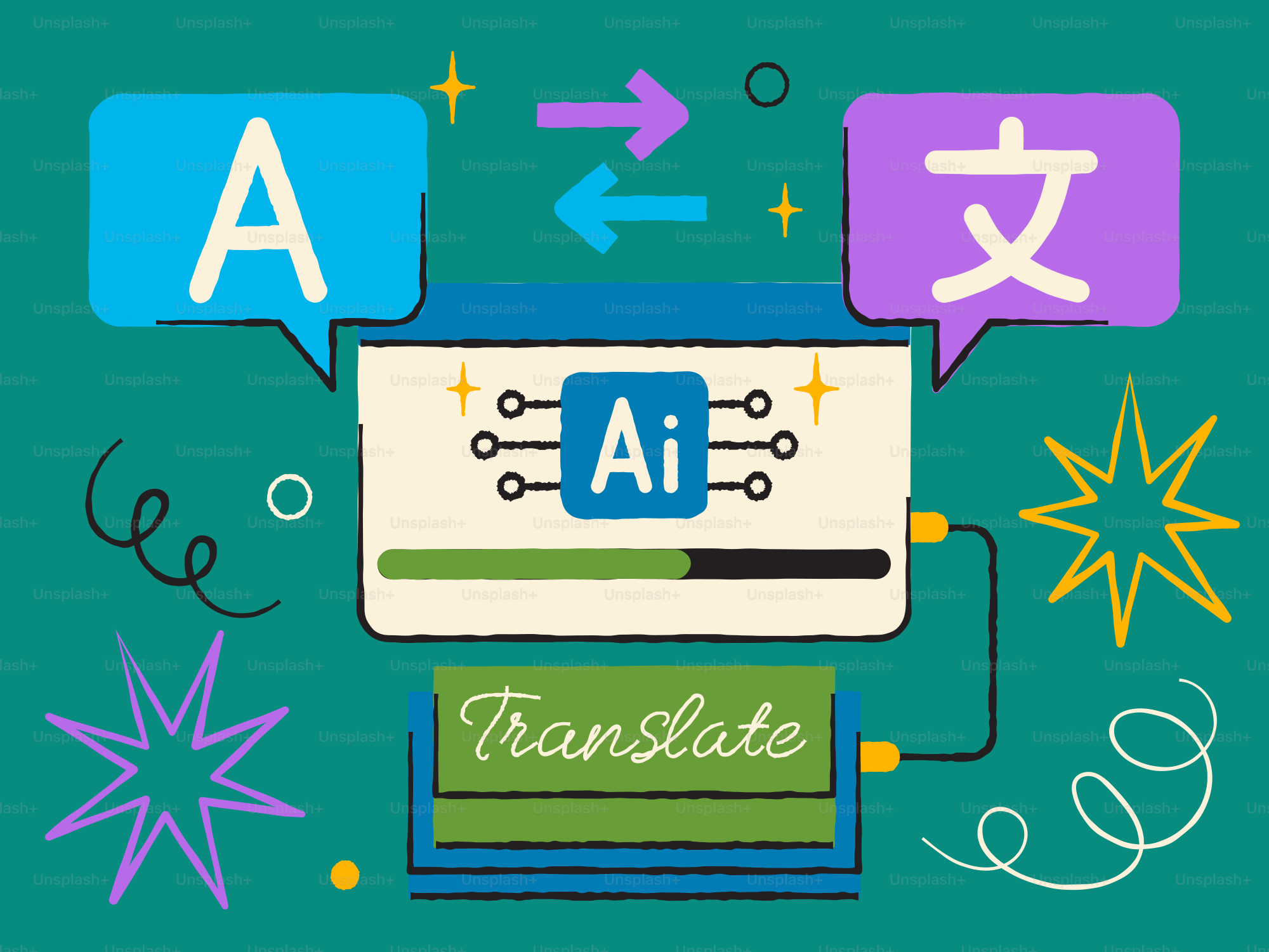 Ai translates text between english and japanese languages.