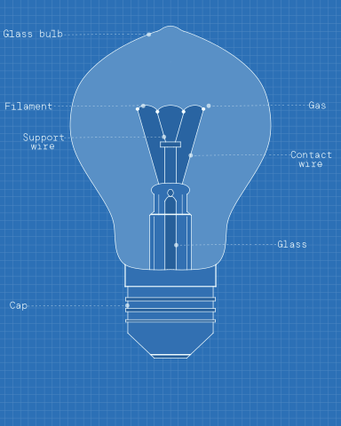 Blueprint diagram of a light bulb with labels.