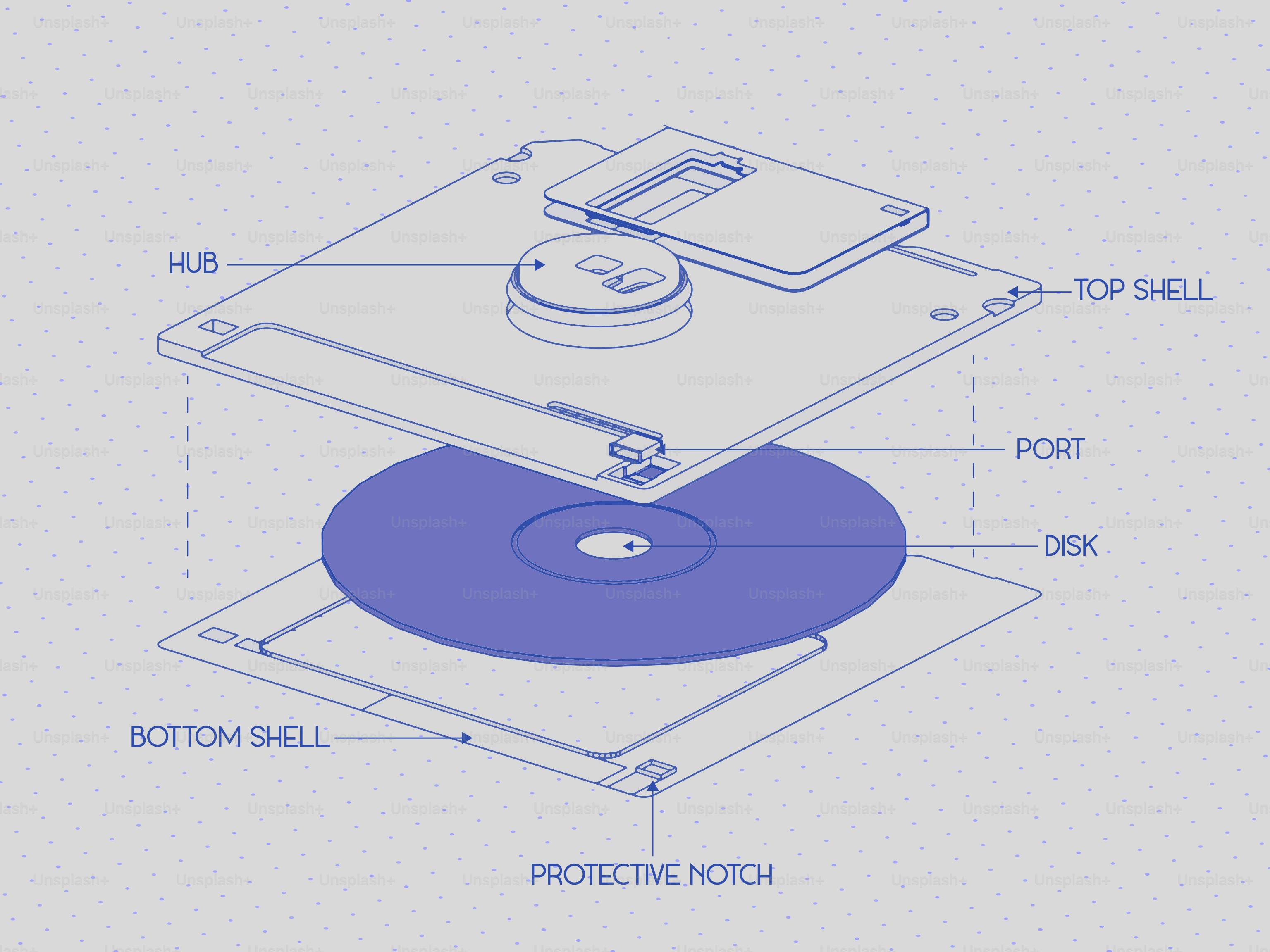 Explodierte Ansicht einer Diskette mit Etiketten.