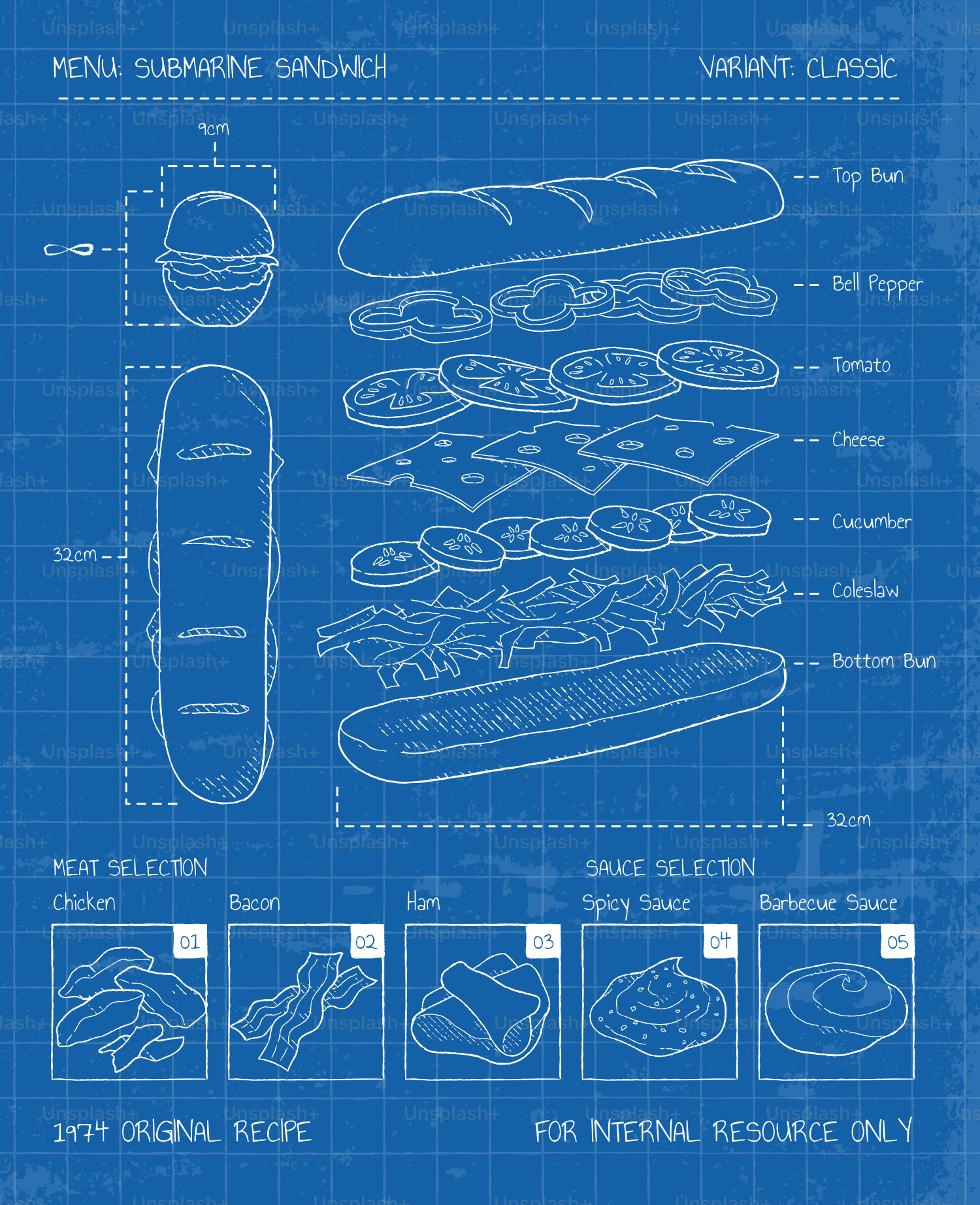 Blueprint diagram of a submarine sandwich ingredients.