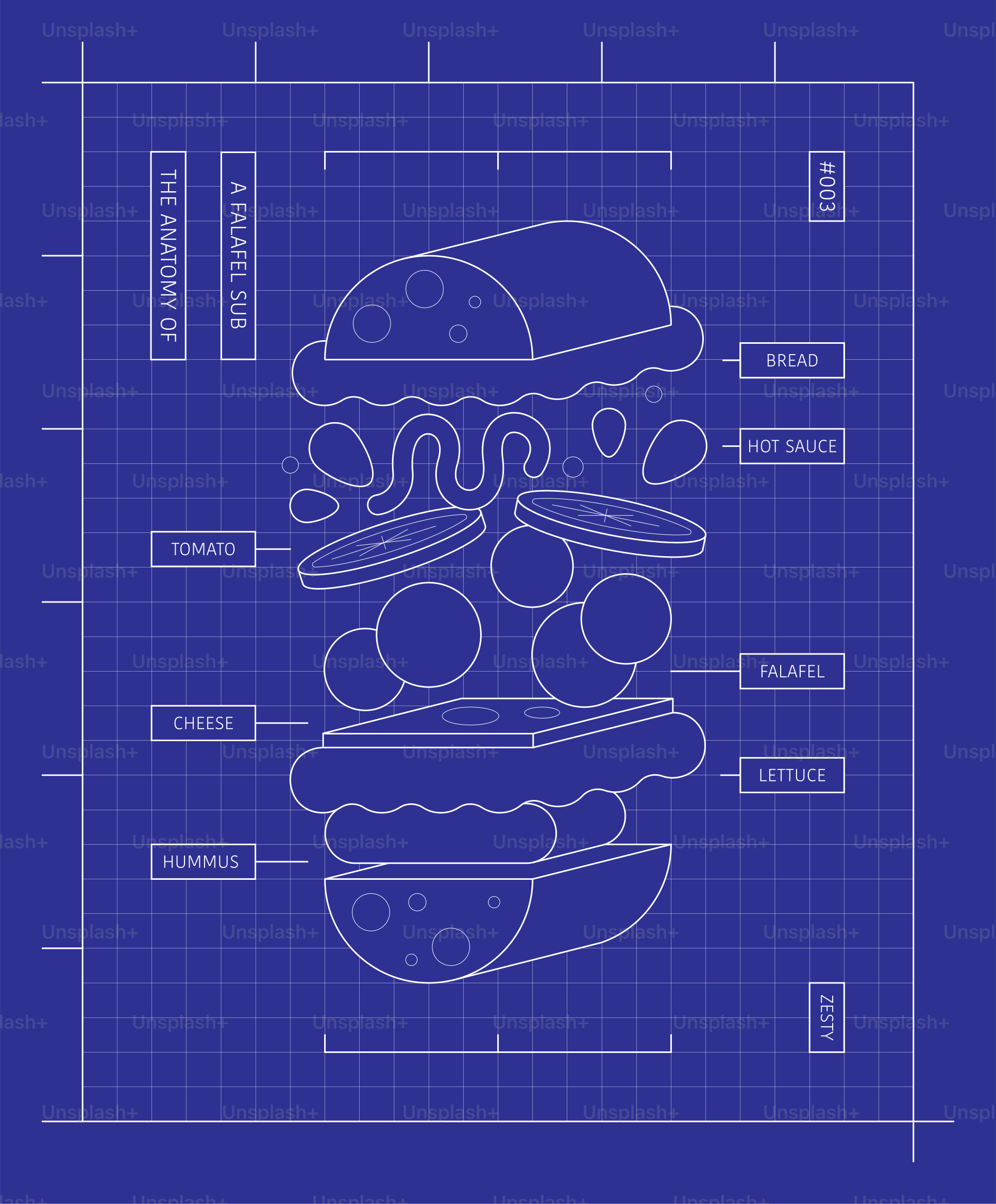 Plano que muestra la anatomía de un submarino de falafel.