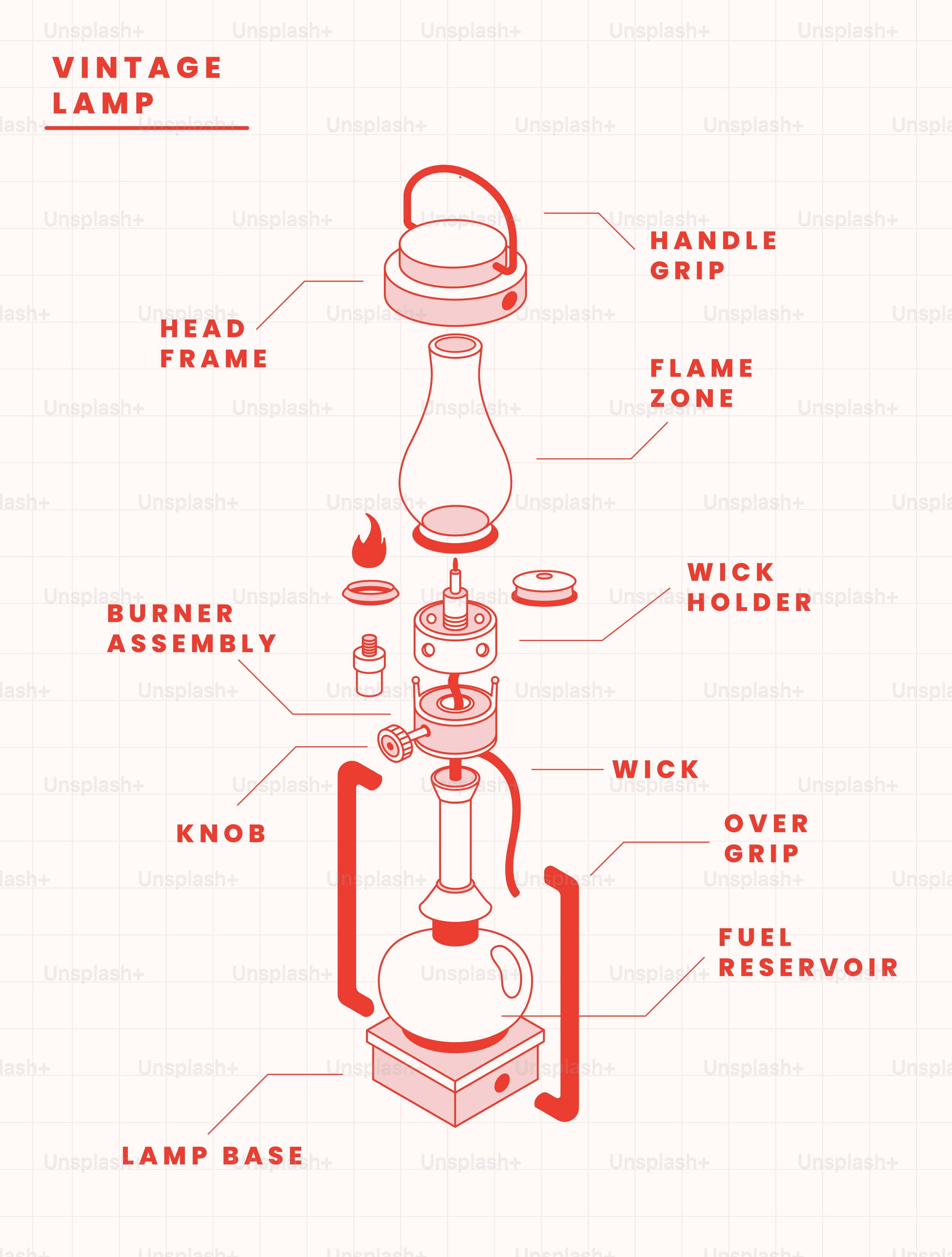 Exploded view of a vintage oil lamp