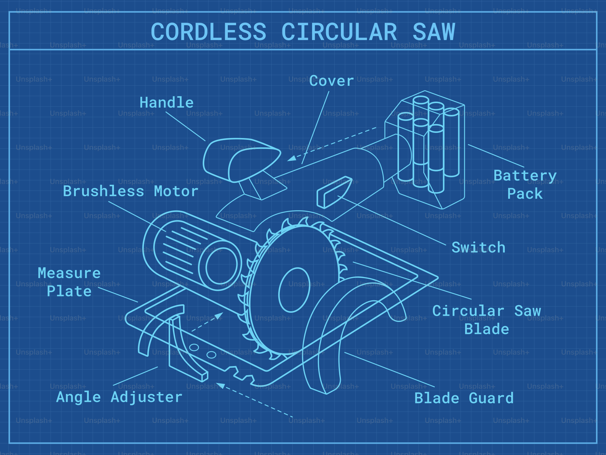 Diagram gergaji bundar nirkabel dengan bagian berlabel