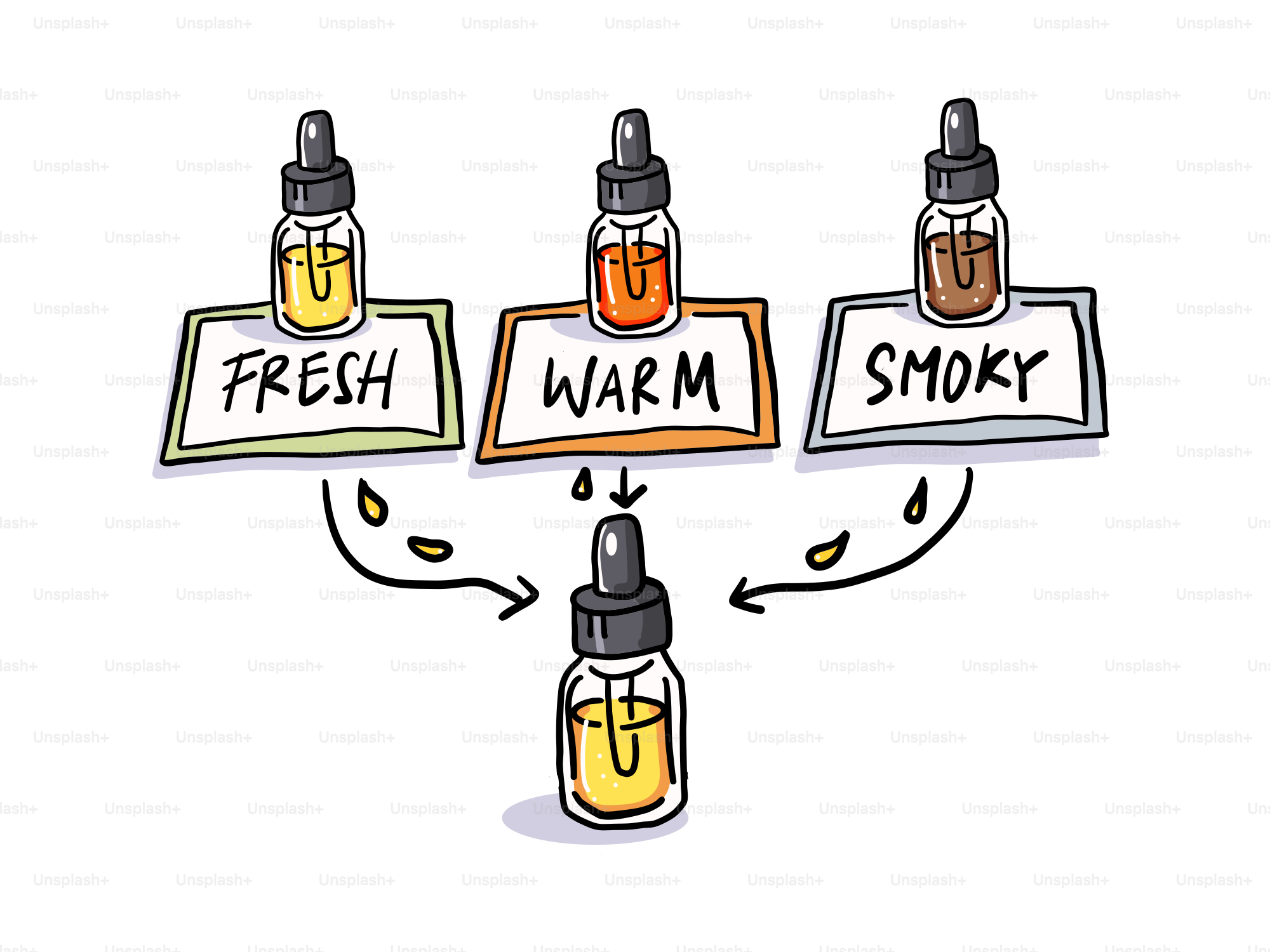 Three e-liquid bottles with different flavors mixing