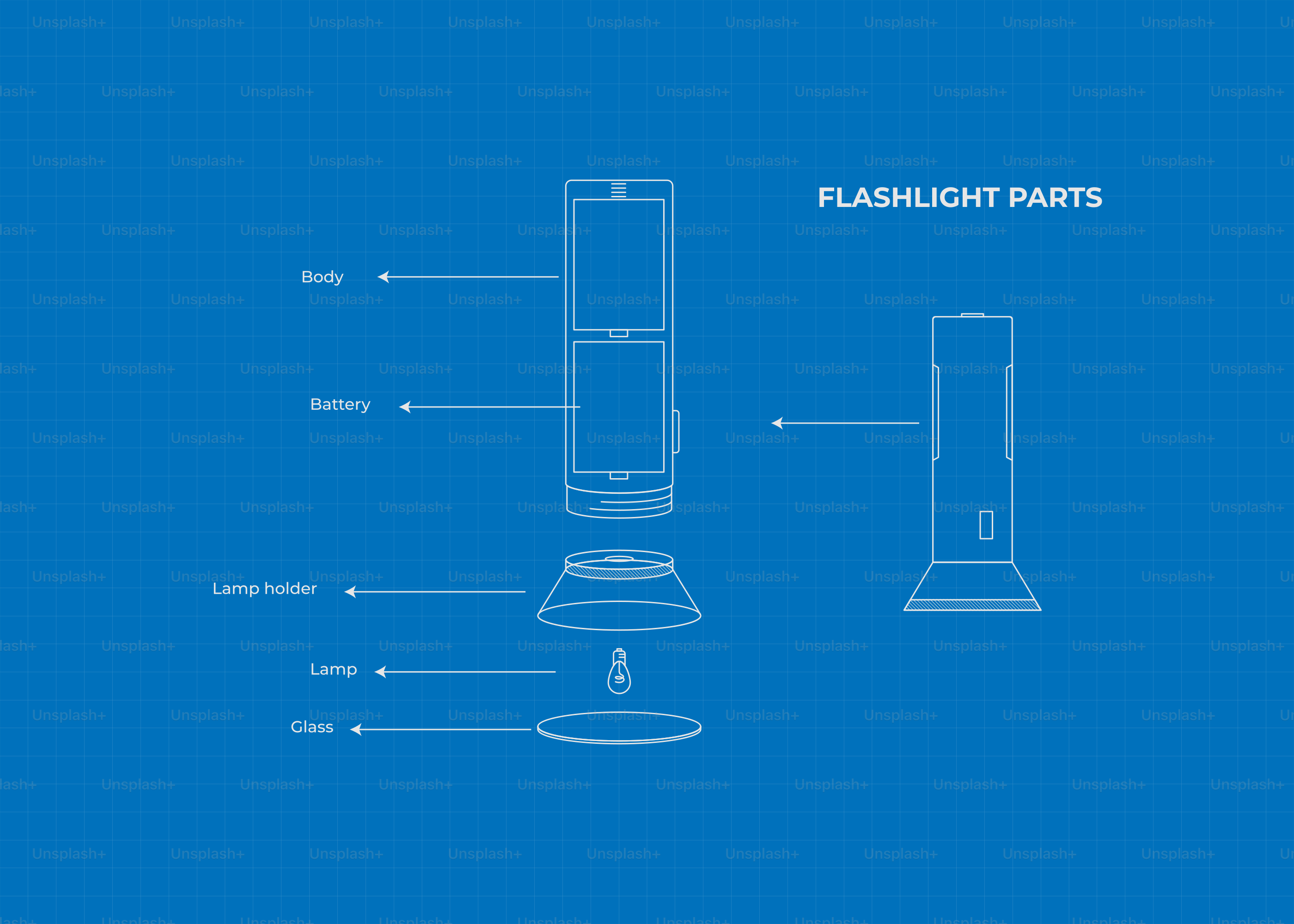 Diagram showing flashlight parts on blue background