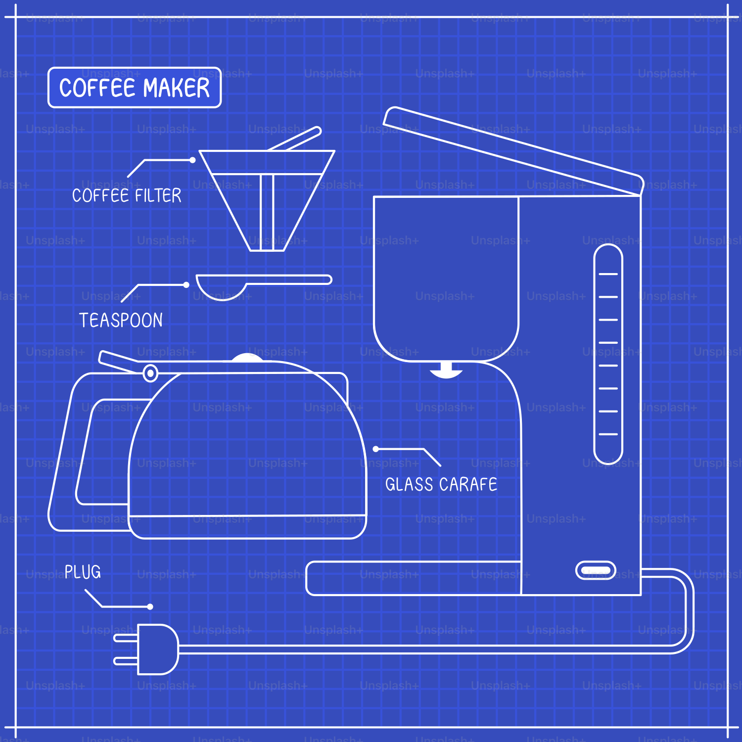 Schéma plan d’une cafetière avec étiquettes