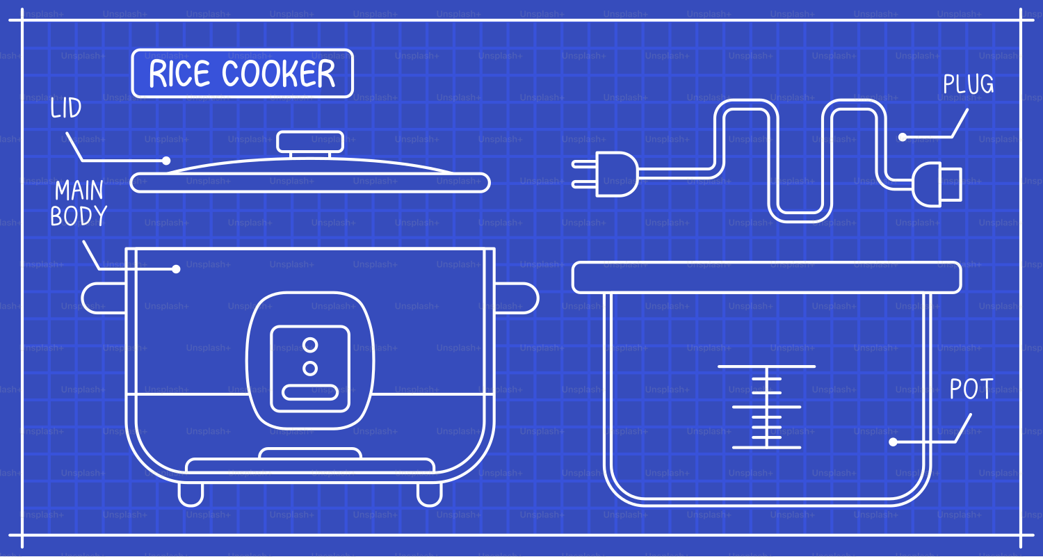 Bauplandiagramm eines Reiskochers und seiner Teile.