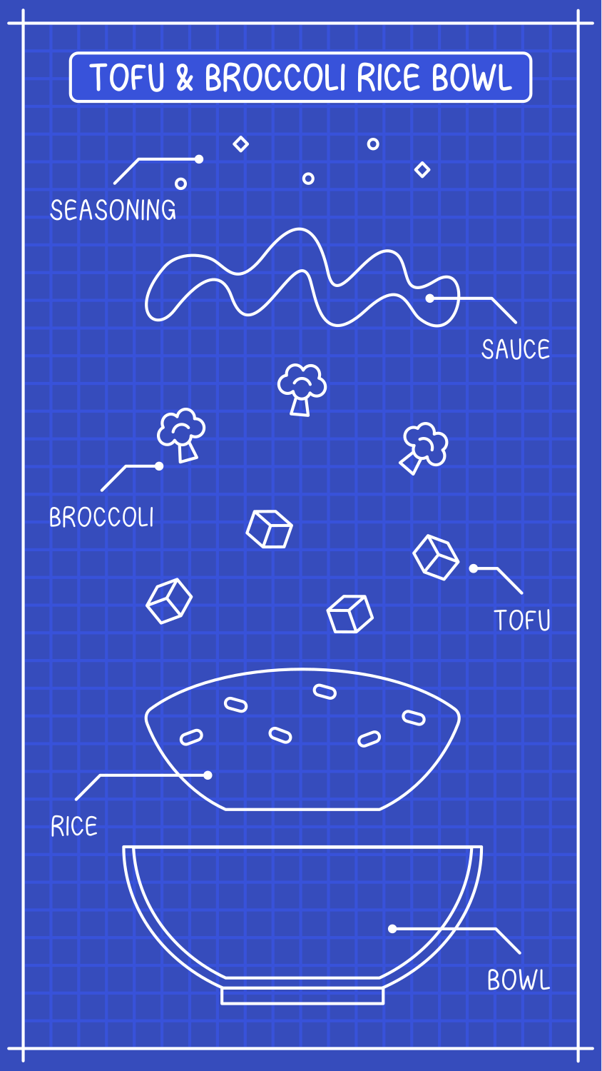 Tofu and broccoli rice bowl ingredients blueprint