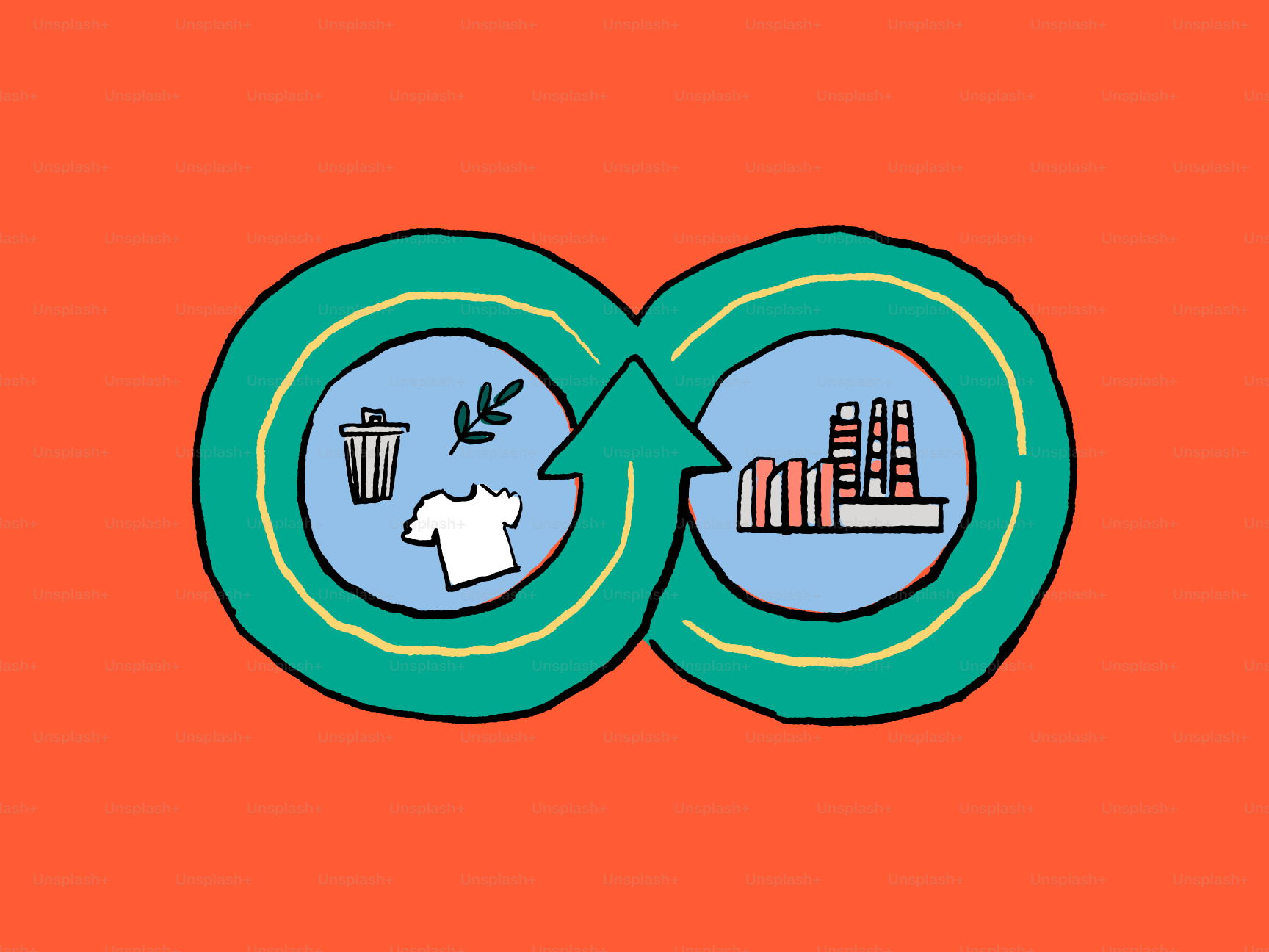 Conceito de economia circular com reciclagem e indústria