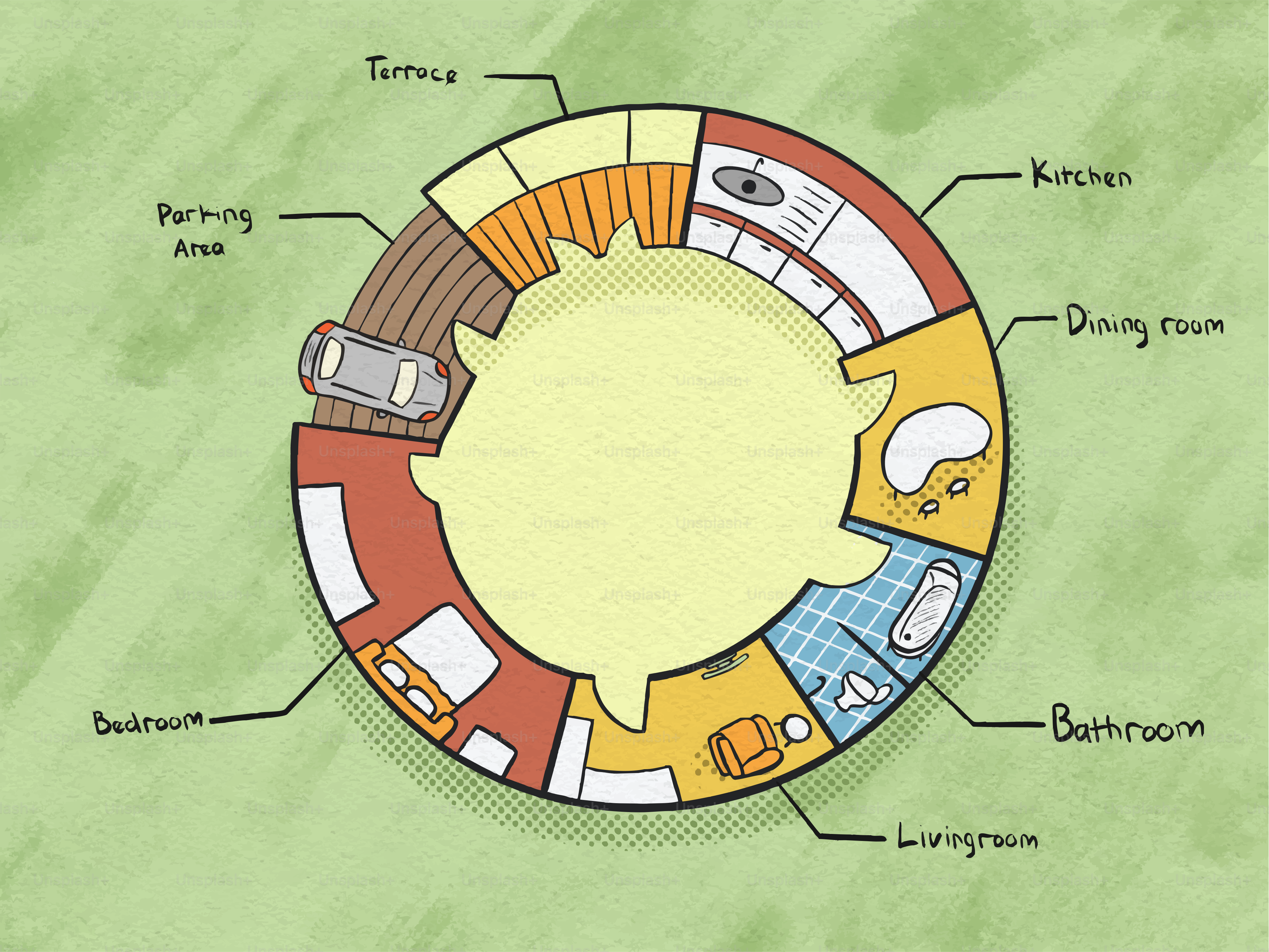 Circular floor plan with labeled rooms and parking