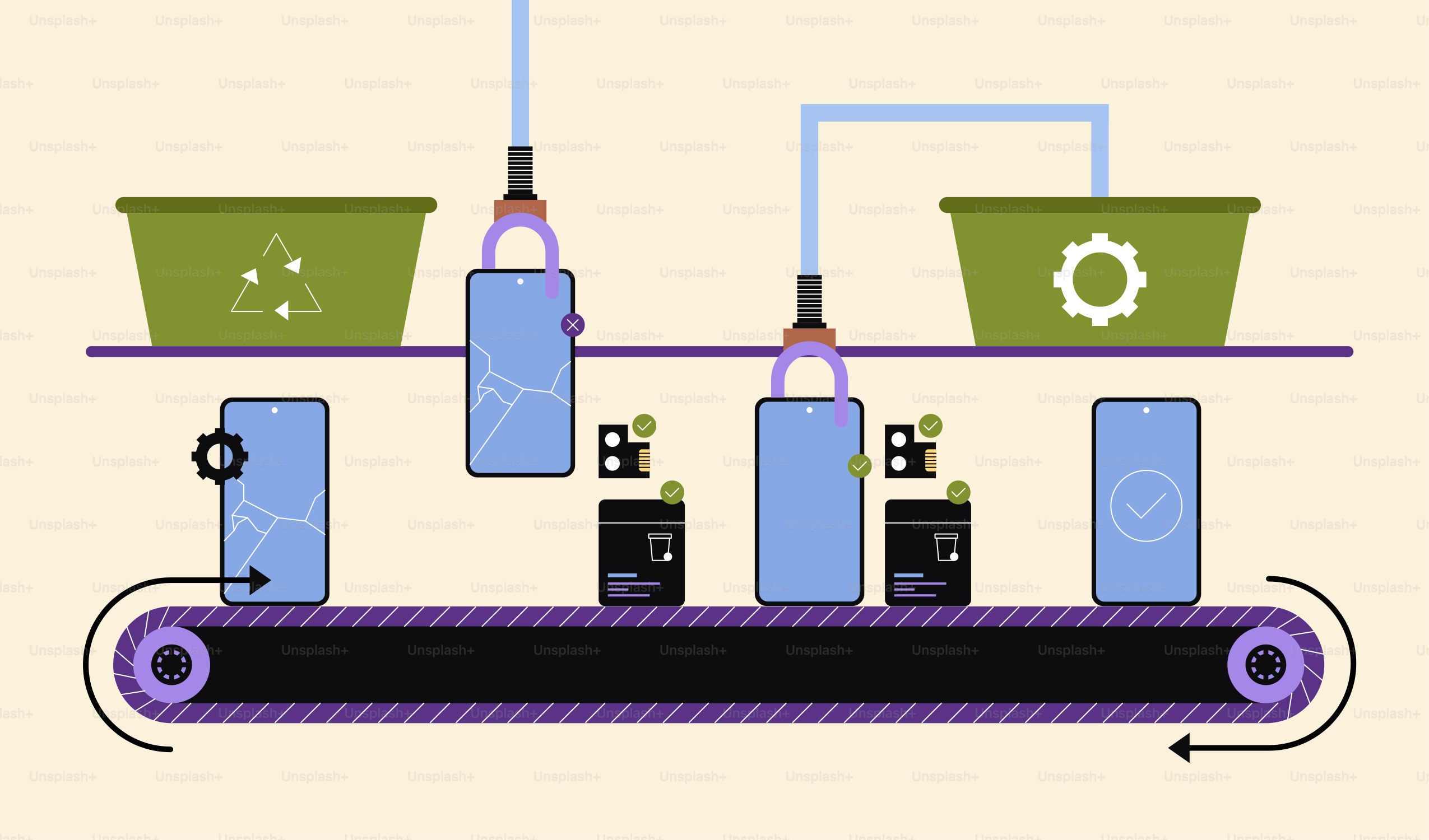 Chaîne de montage automatisée pour smartphones et smartphones recyclables
