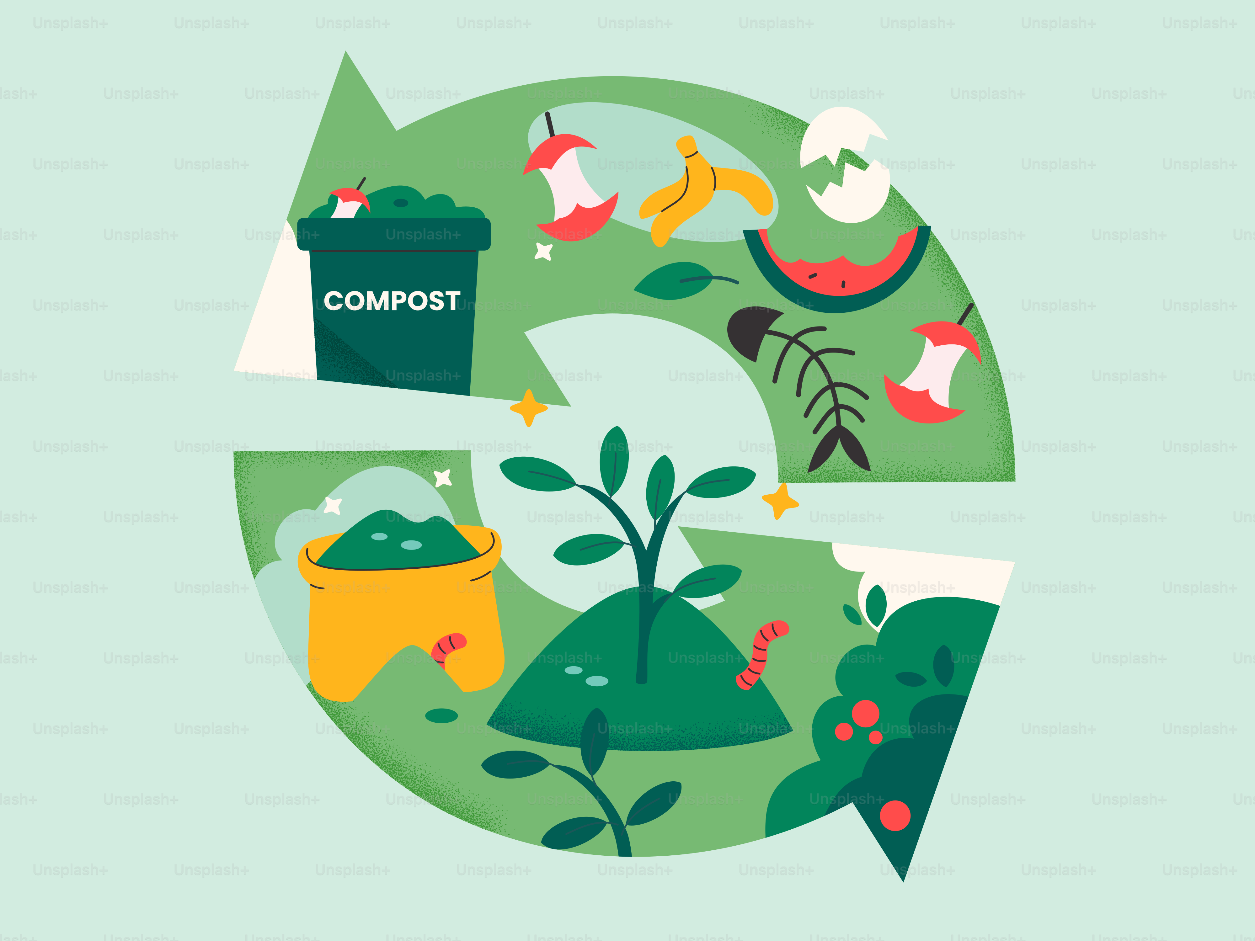 Ciclo de compostagem mostrando resíduos alimentares tornando-se solo rico.