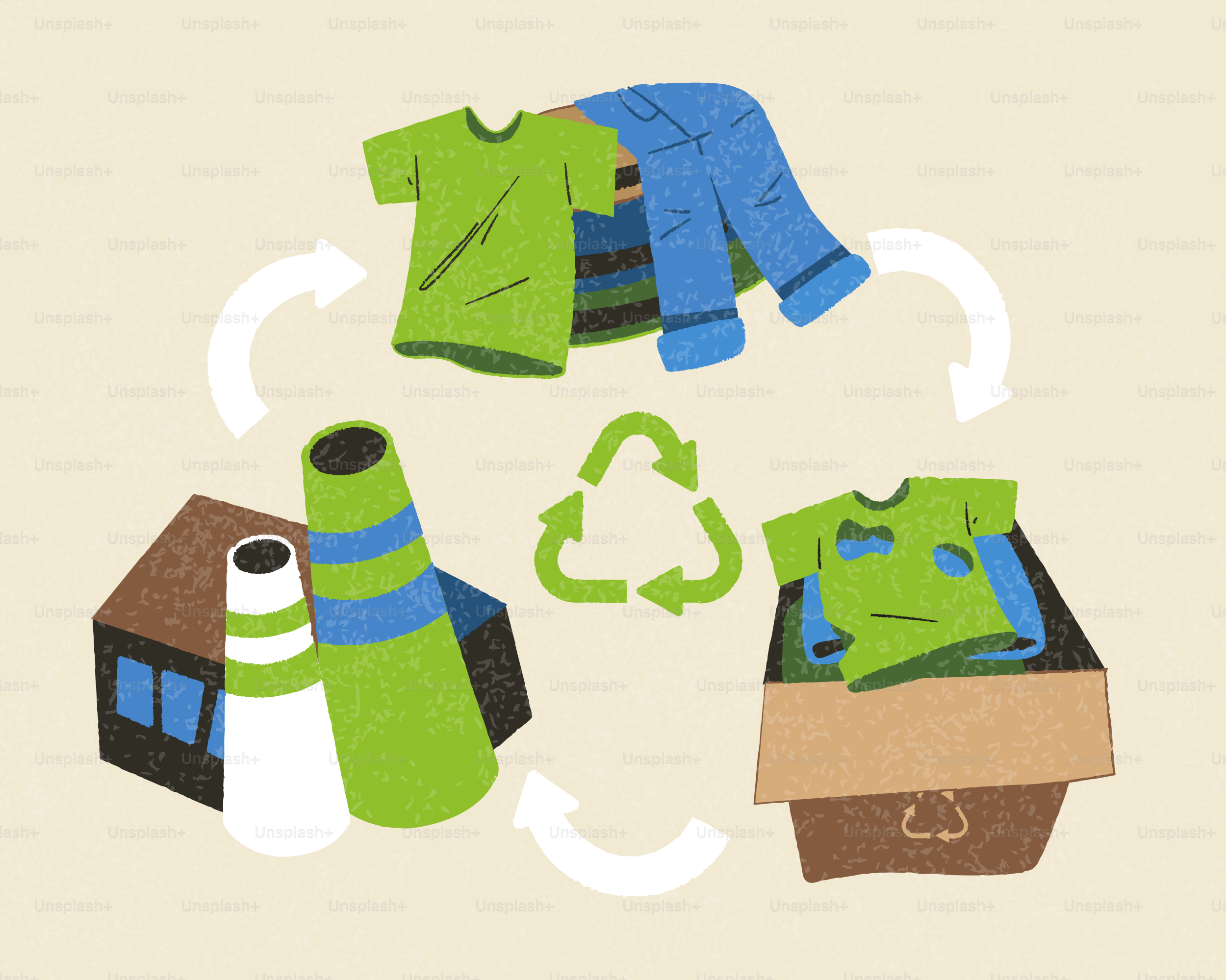 Processus de recyclage des vêtements avec usine et boîte en carton