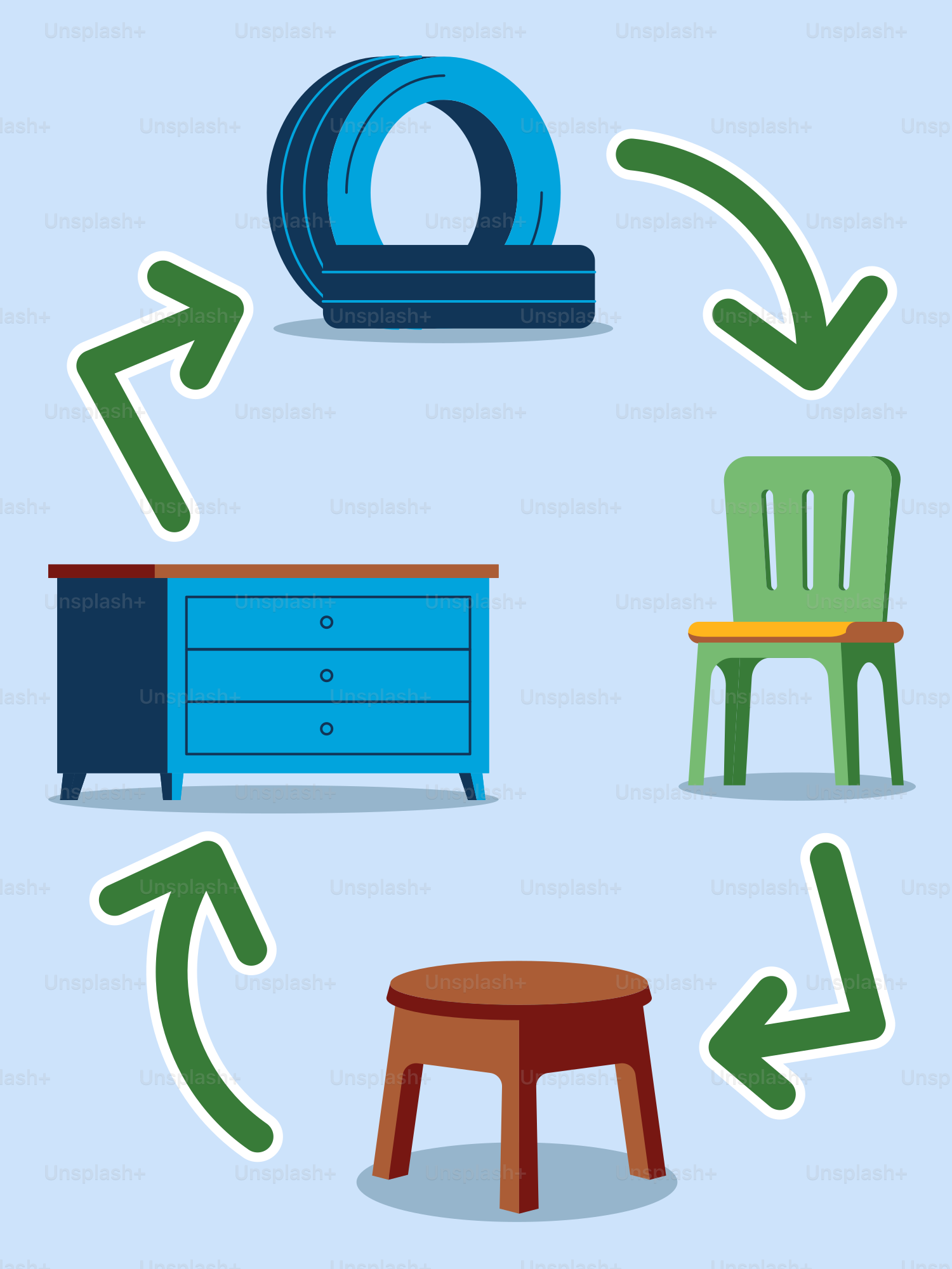 Objects arranged in a circular pattern with arrows.