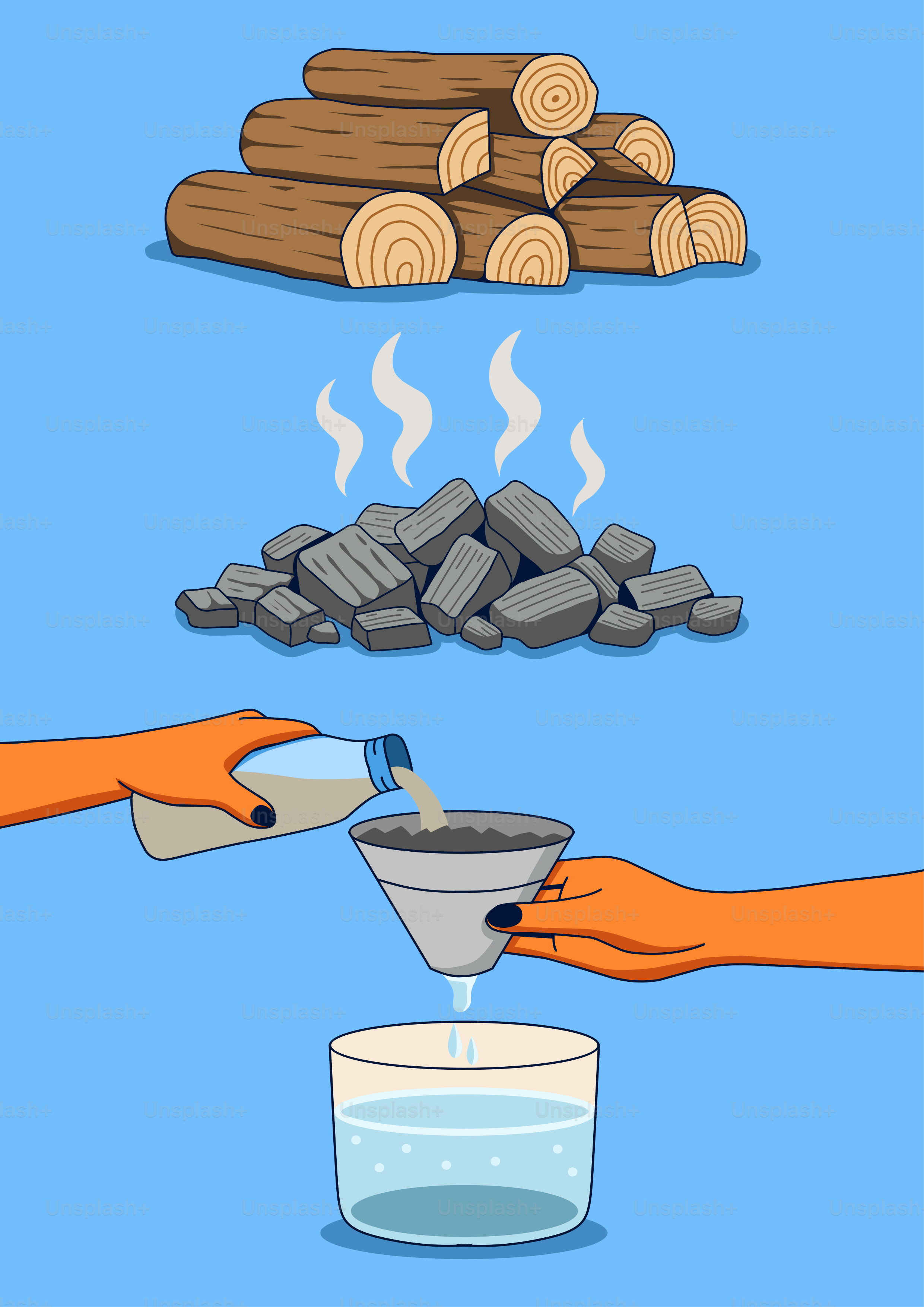 Procédé de filtration des rondes, charbon de bois et eau