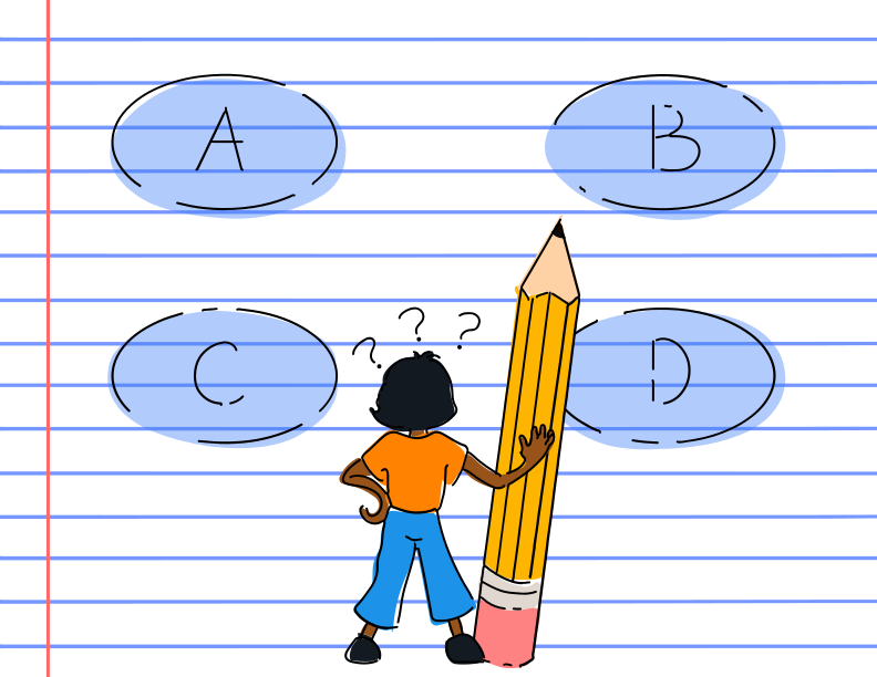 Person choosing between options a, b, c, and d.