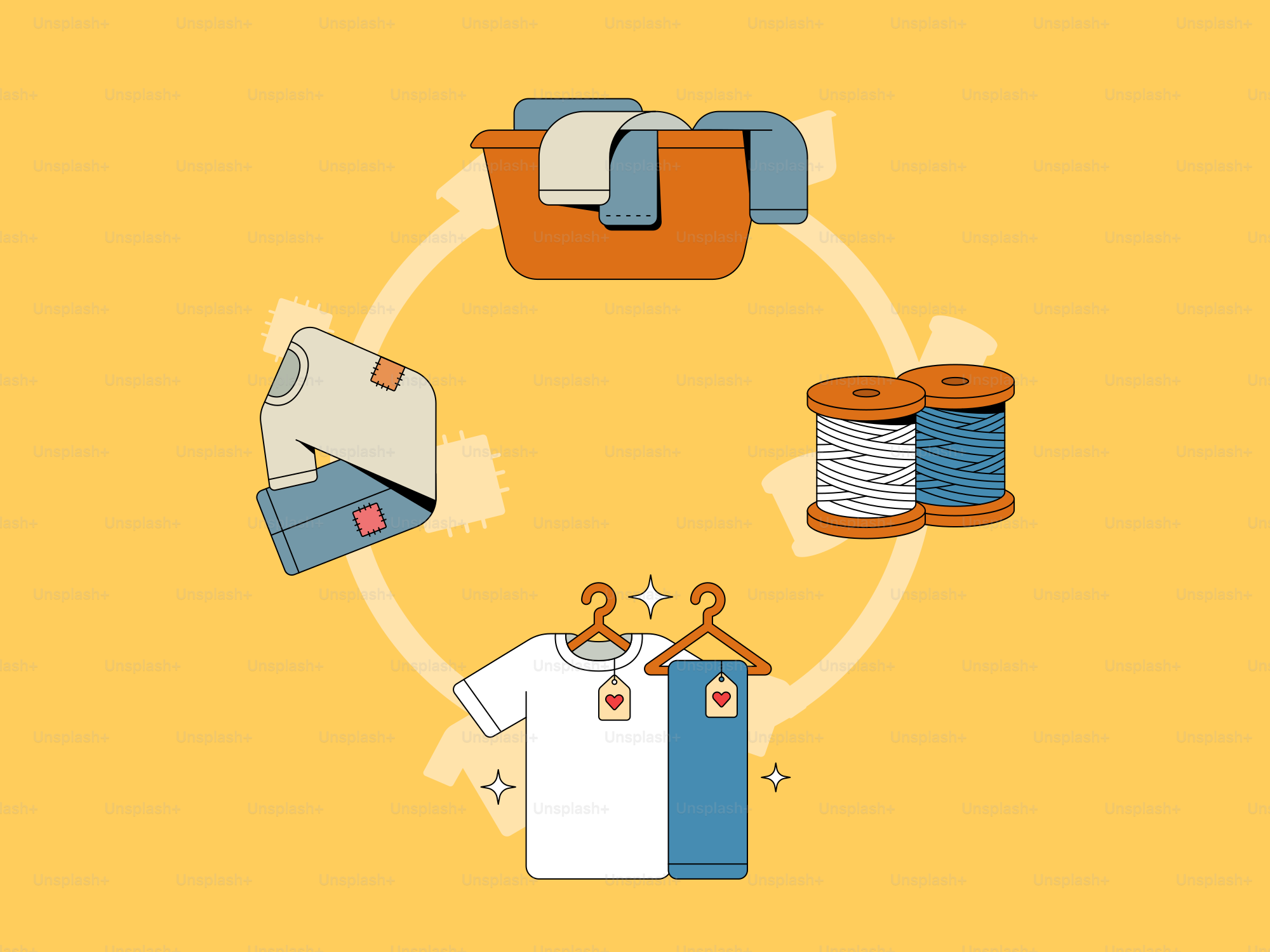 Proceso de reciclaje de ropa con cesta de ropa y suministros de costura