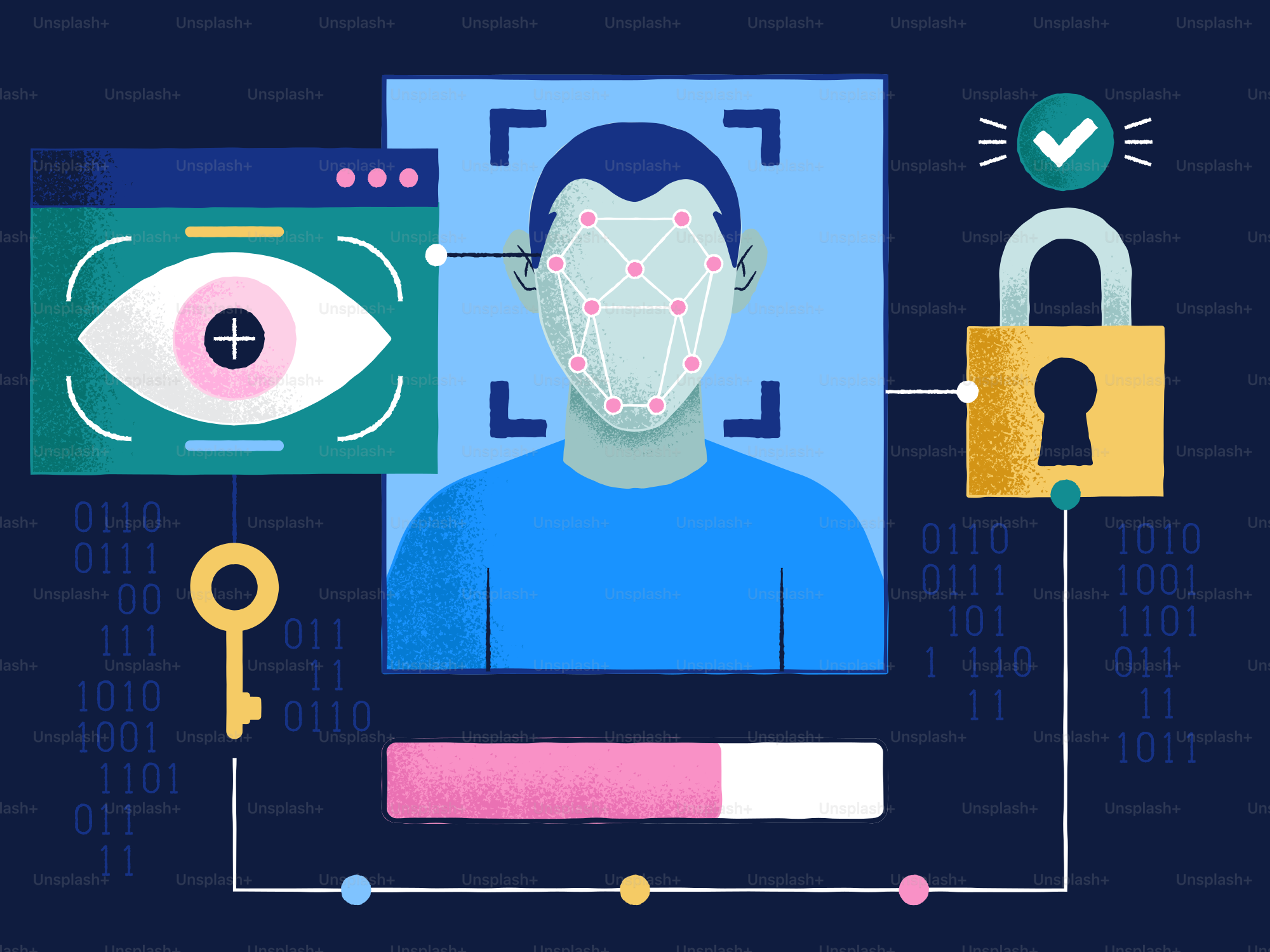 Tecnología de reconocimiento facial para seguridad e identificación