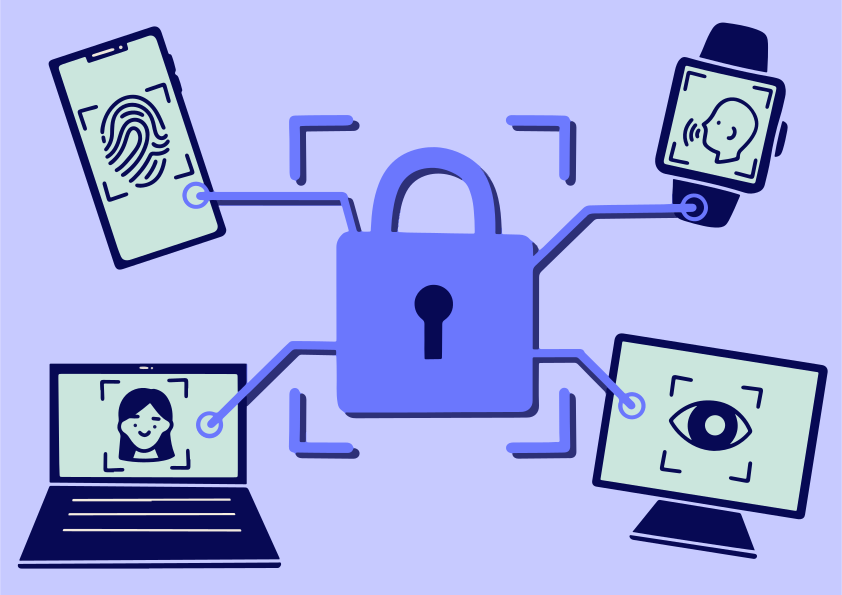 Digitale Sicherheit mit Fingerabdruck-, Gesichts- und Augenerkennung