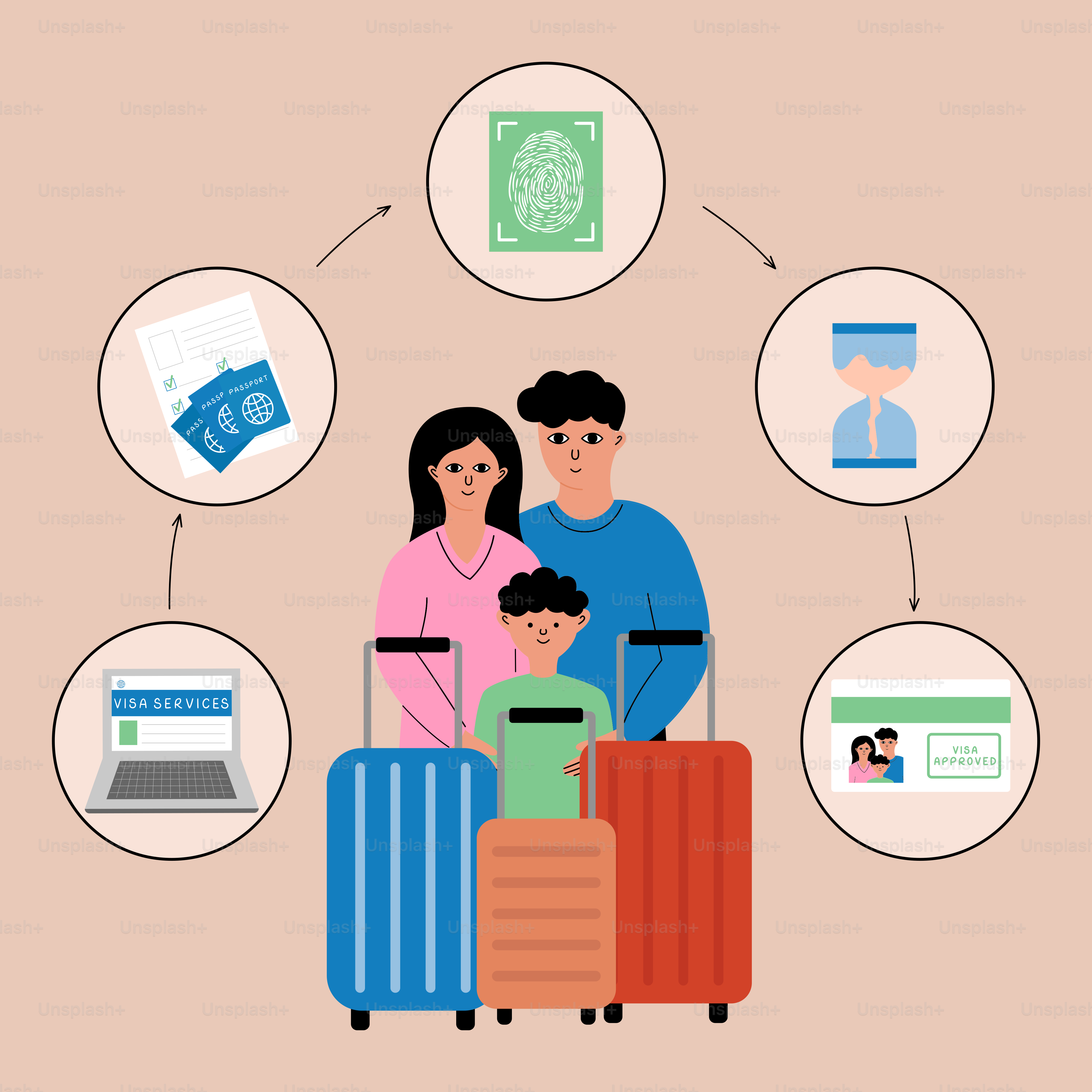 Famiglia con bagagli e icone che rappresentano i processi di viaggio e immigrazione.