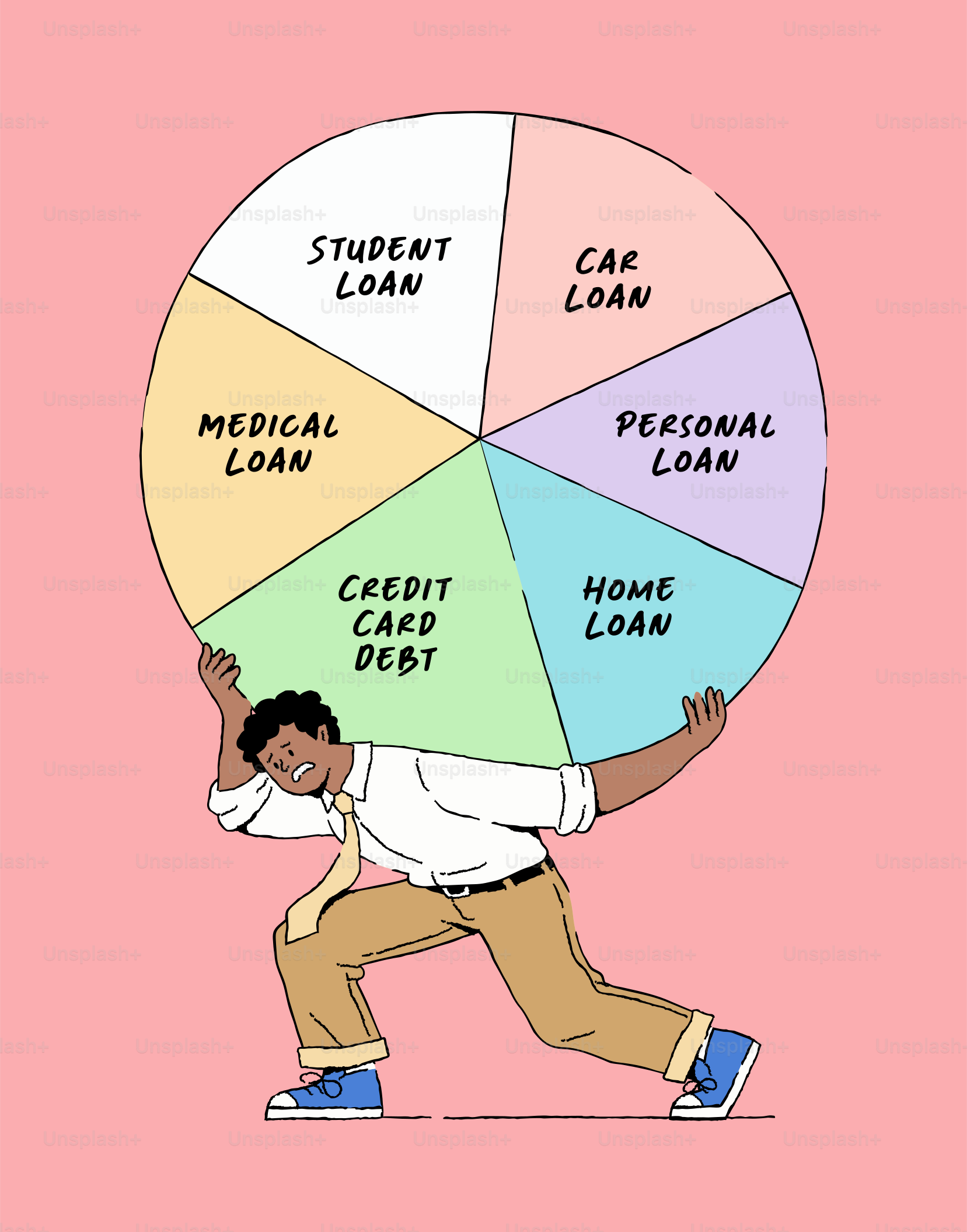 人間は様々な借金の重みに苦しんでいます。