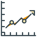 A line graph showing an upward trend with data points.
